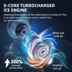 8000Mah Electric Hanging Neck Fan Portable Bladeless Mini Rechargeable Mute LED Digital Display Air Cooler for Outdoor
